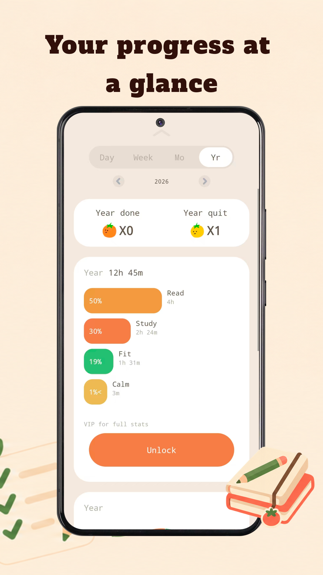 Phone showing yearly focus stats with time breakdown bars